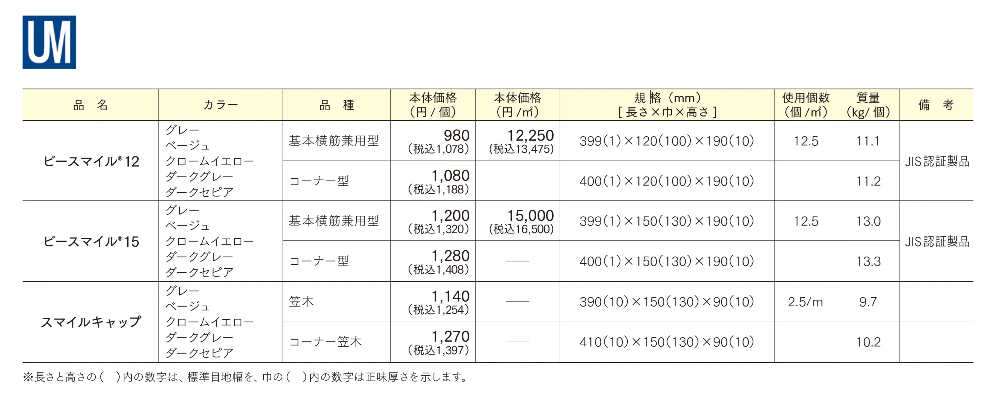ビースマイル 12/15【2025年版】_価格_1