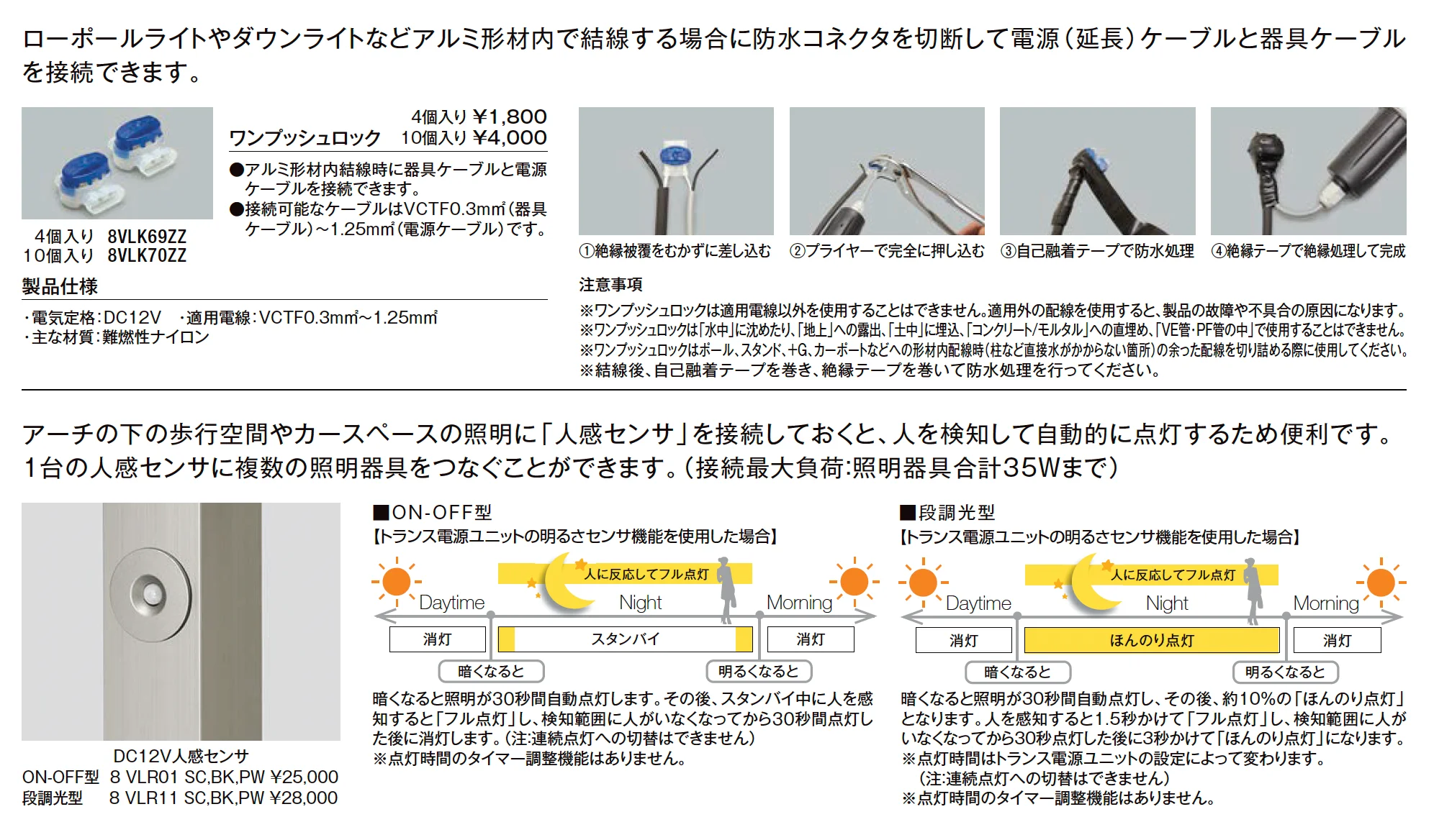 キューブウォールライト_価格_2