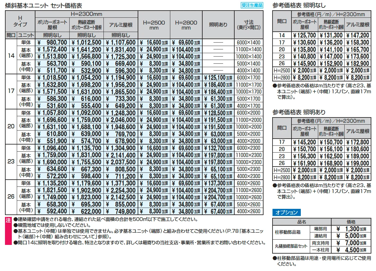ファイブフォート 一本柱タイプ 傾斜基本ユニット【2025年版】_価格_1