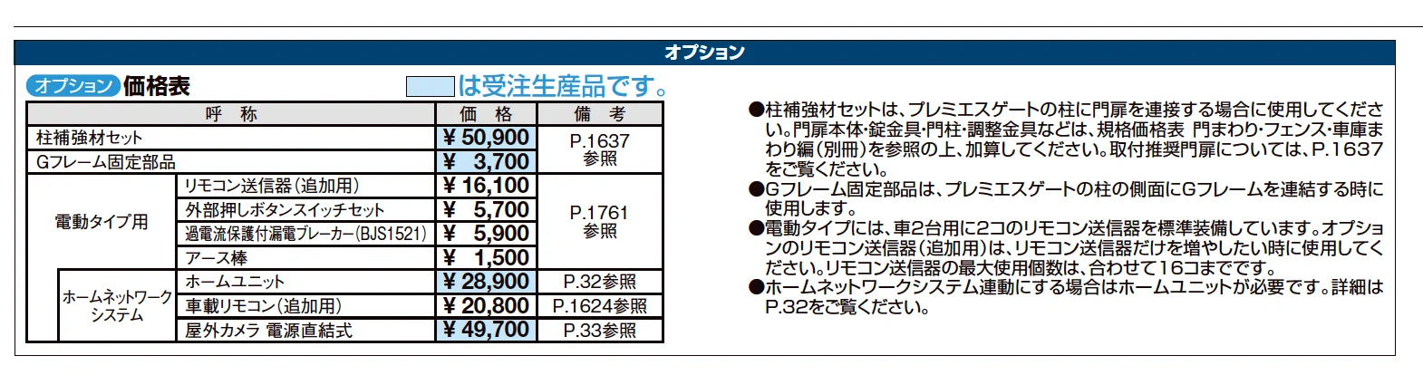プレミエスゲート シングル KA型【2023年版】_価格_1