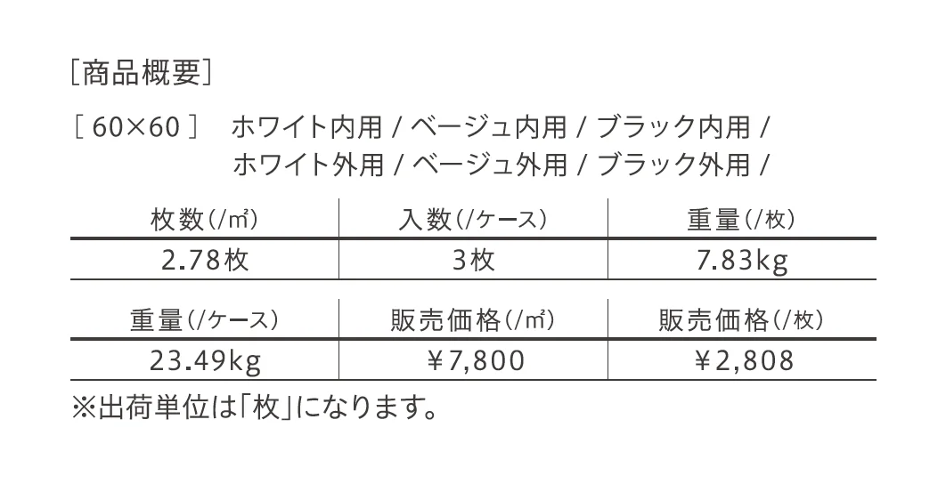オリジン_価格_2