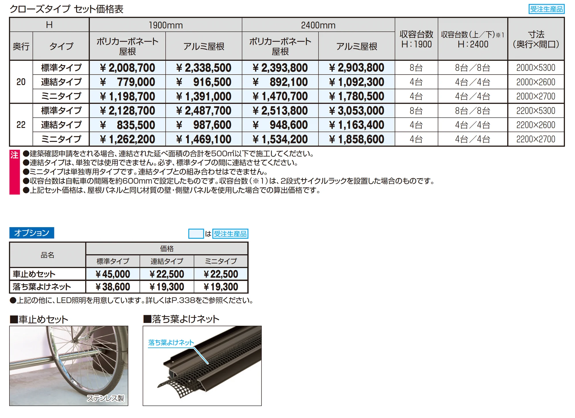 アルフォース クローズタイプ 4500N/㎡_価格_1
