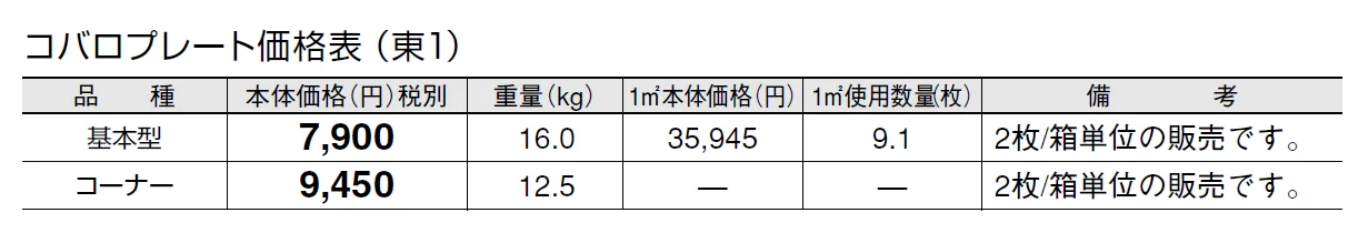 コバロ プレート【2024年版】_価格_1