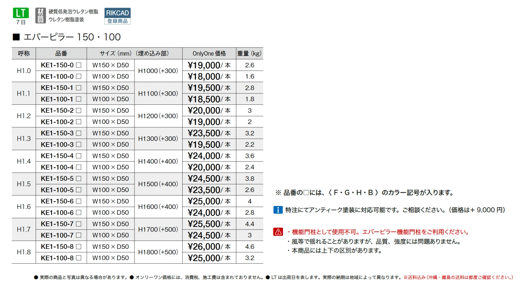 エバーピラー【2025年版】_価格_1