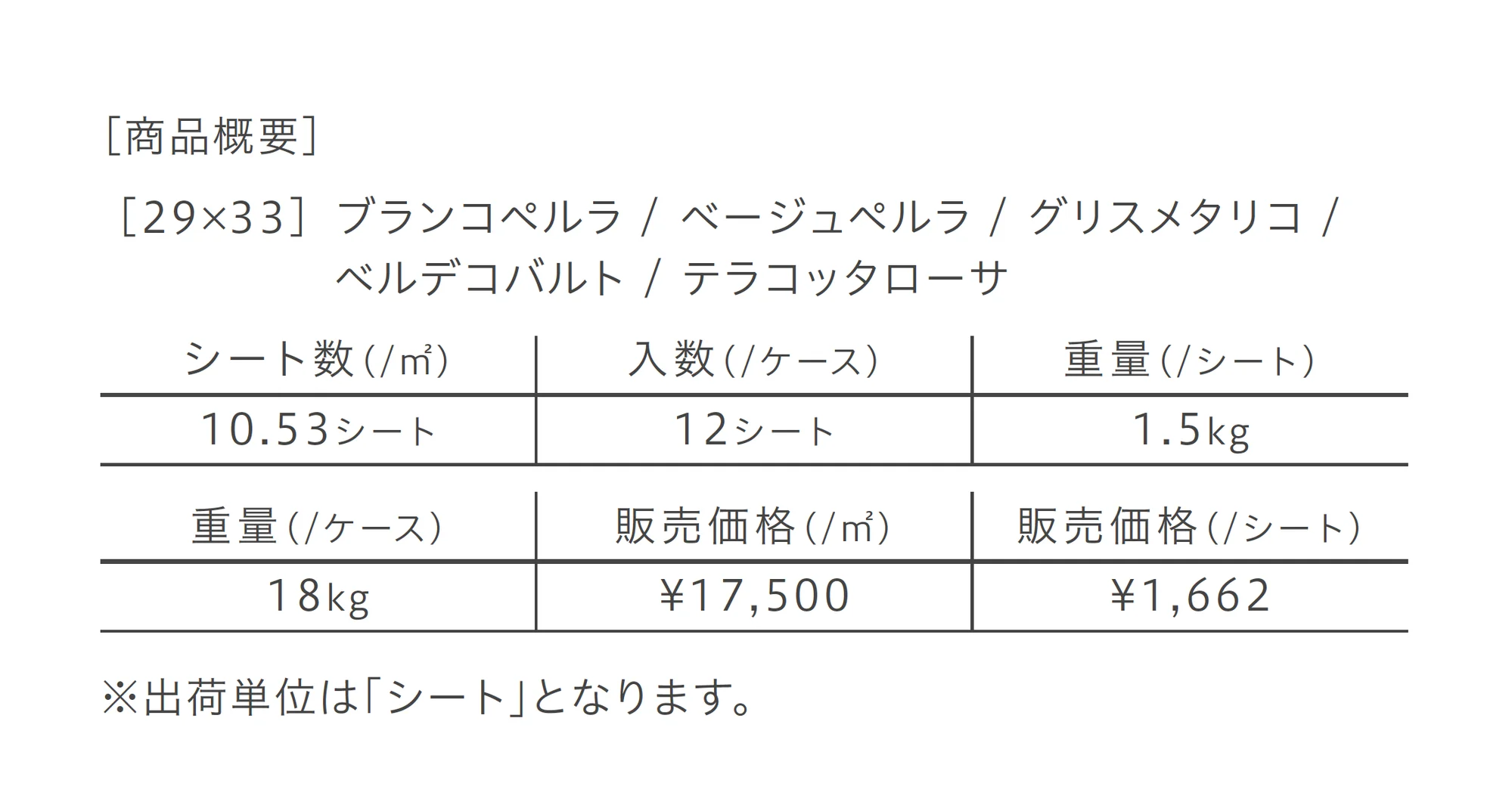 コロリド_価格_2