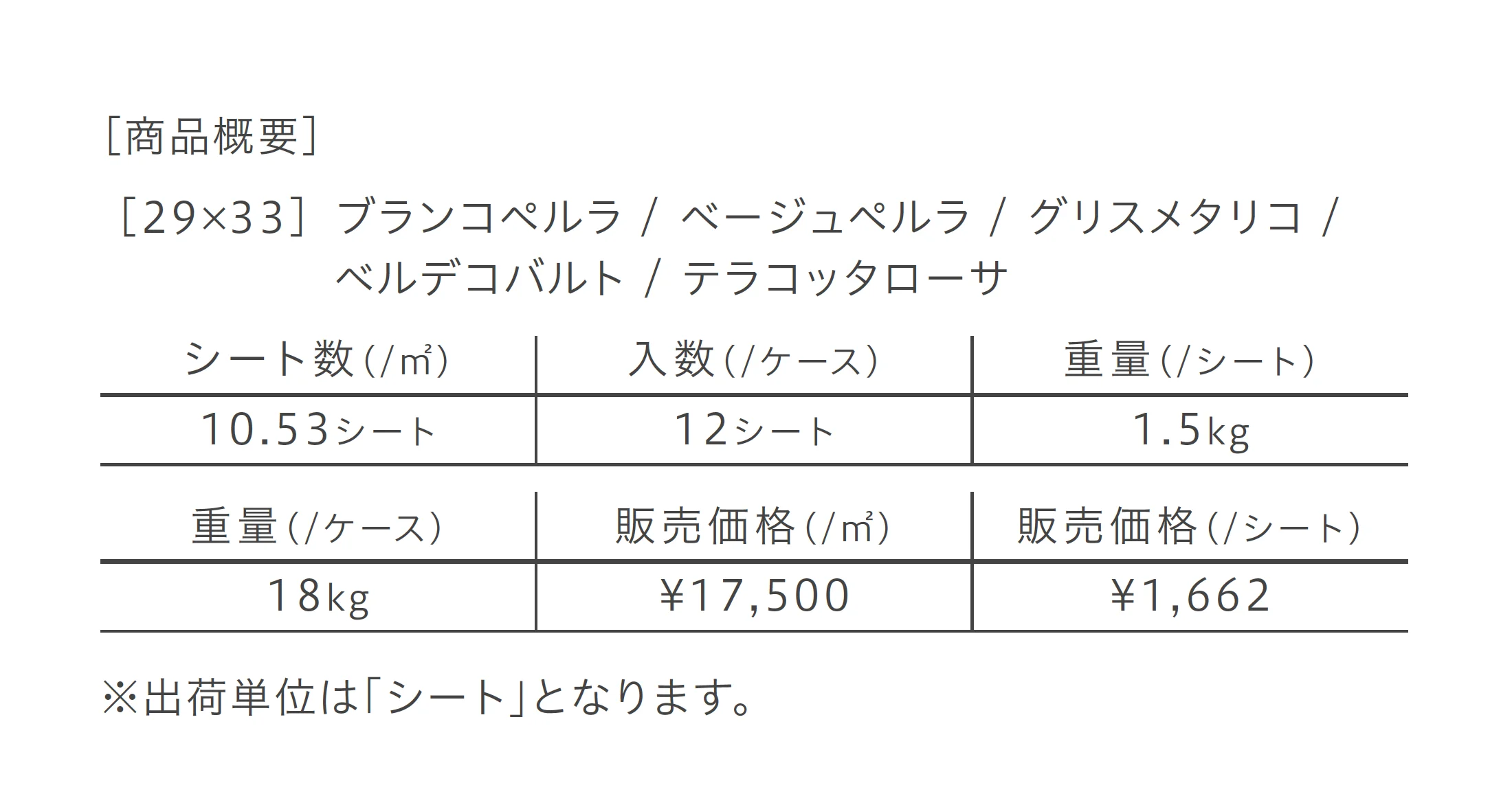 コロリド【2025年版】_価格_2