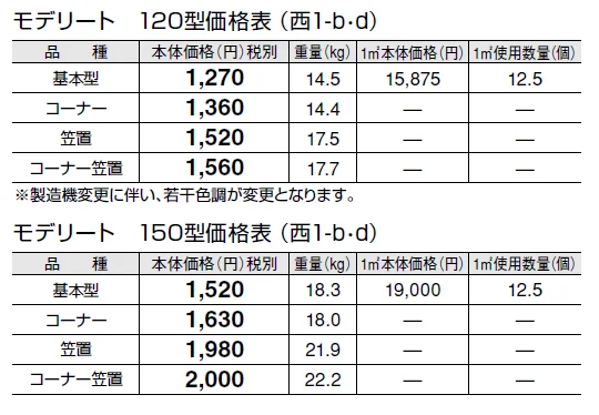モデリート【2024年版】_価格_4