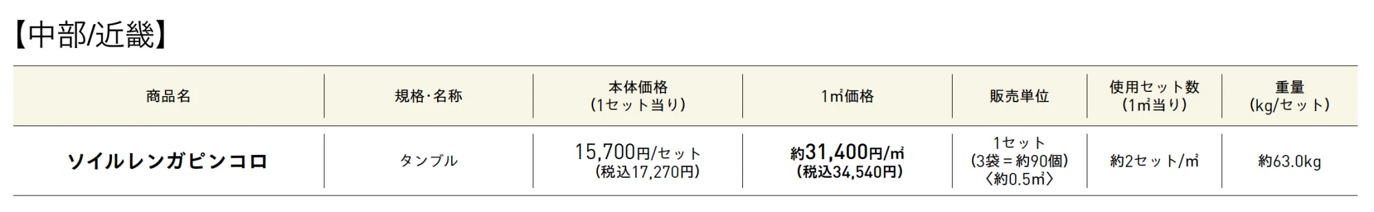 ソイルレンガピンコロ【2025年版】_価格_1