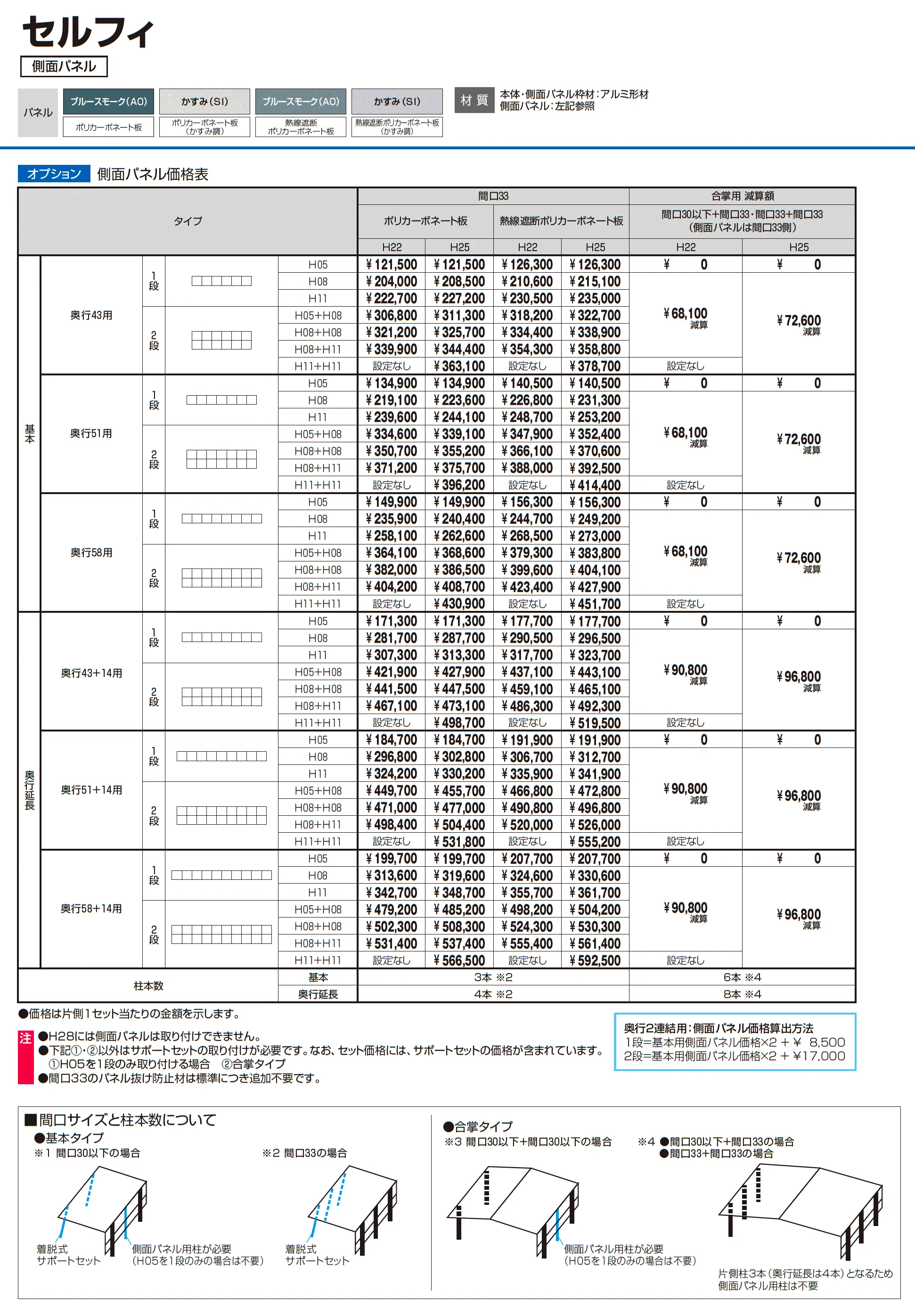 セルフィ(基本・奥行2連結・奥行延長)_価格_4