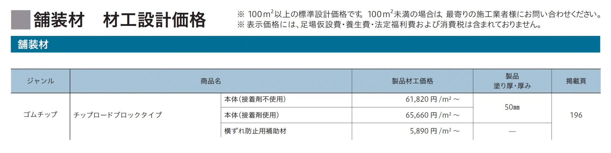 チップロード(ブロックタイプ)_価格_1