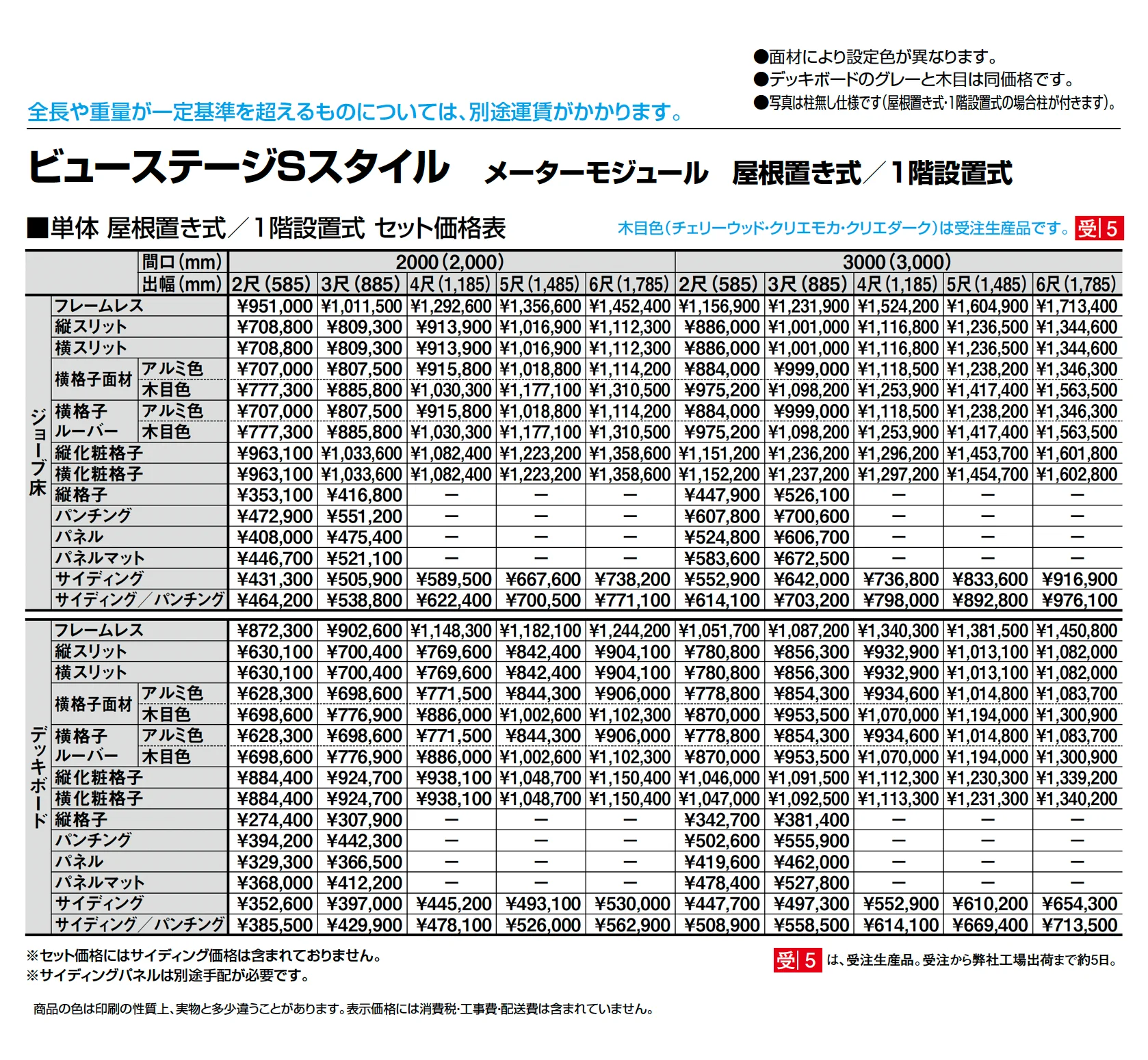 ビューステージ Sスタイル メーターモジュール 屋根置き式/1階設置式_価格_1