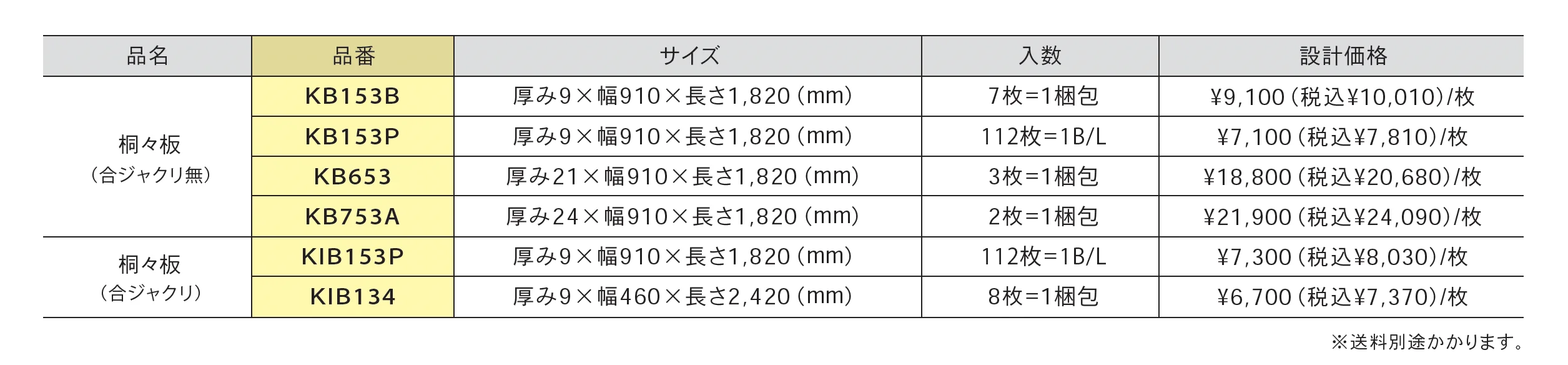 桐々板_価格_1