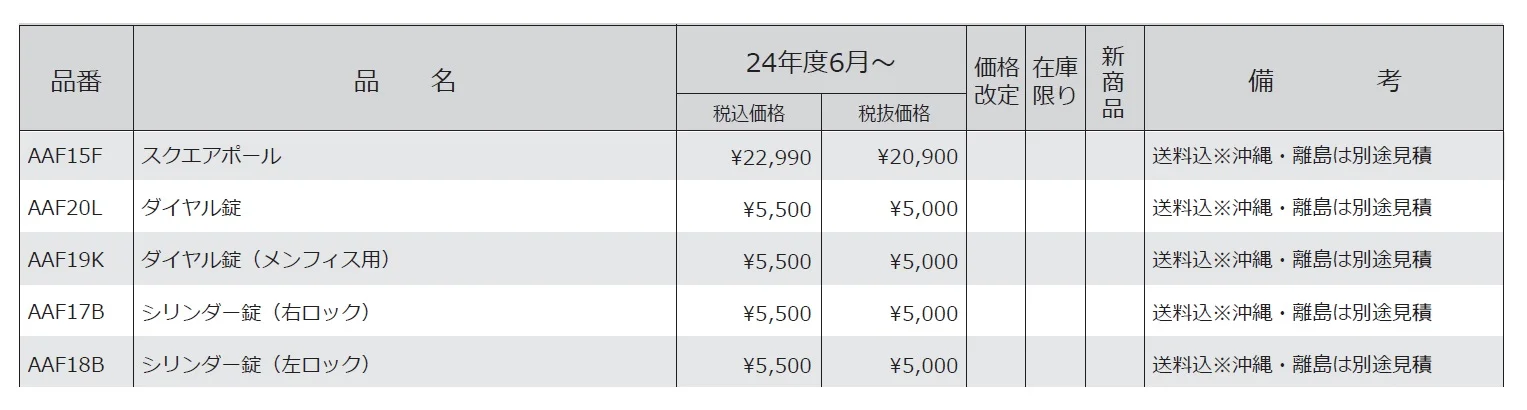 ウィーン【2024年版】_価格_2