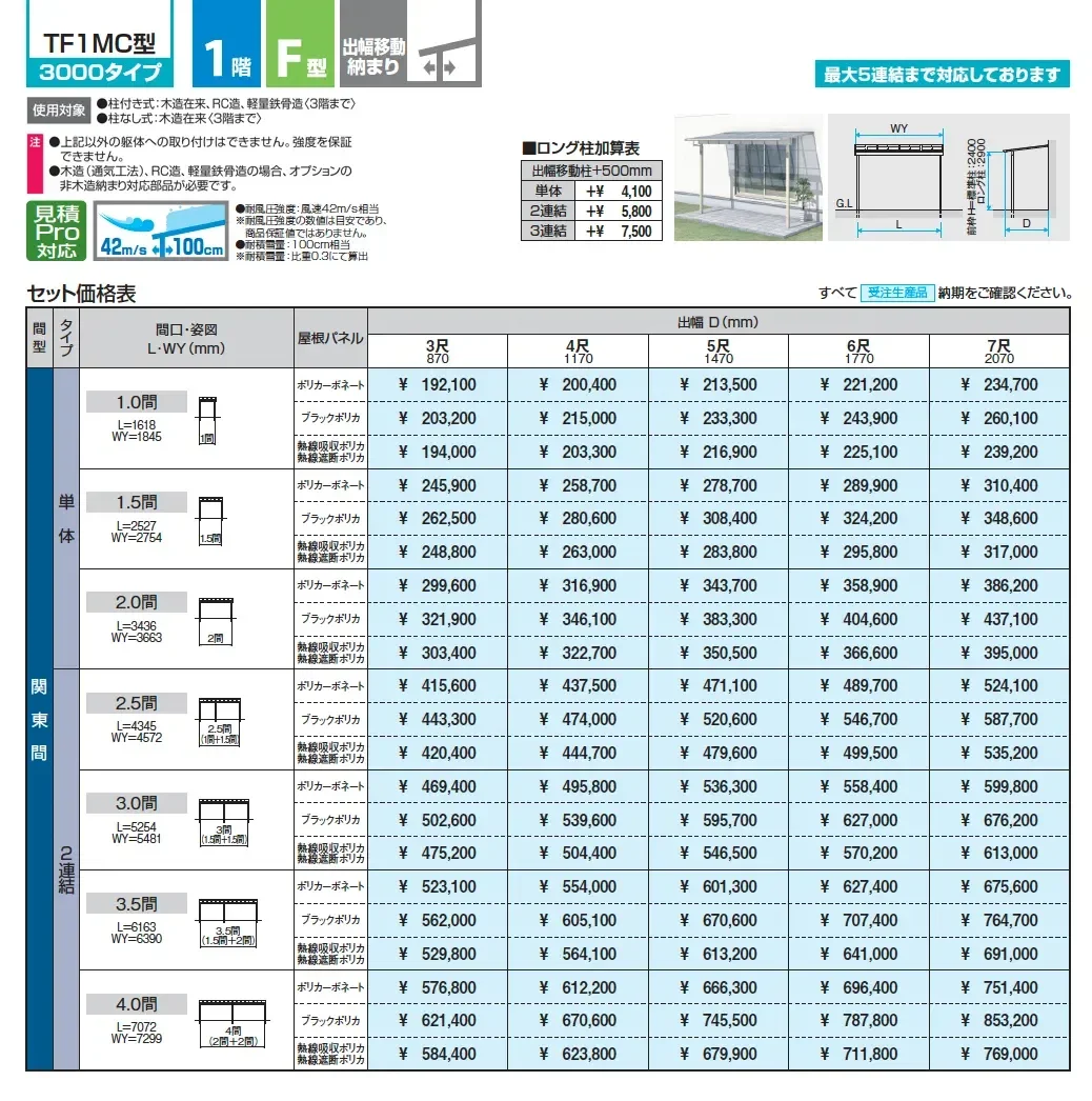 レボリューZ(TF1MC型 3000タイプ)【2025年版】_価格_1