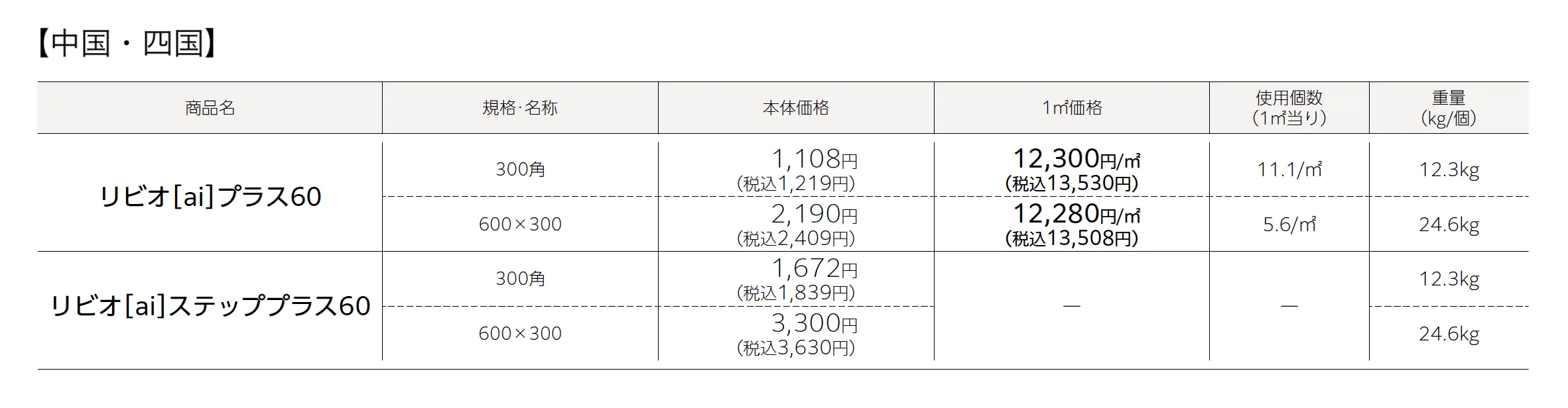 リビオ®︎(ai)プラス60・リビオ®︎(ai)ステッププラス60_価格_2