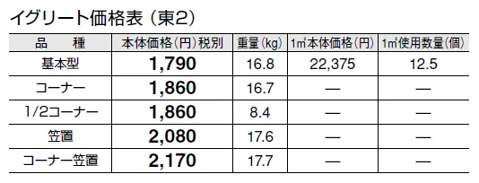 イグリート【2024年版】_価格_2