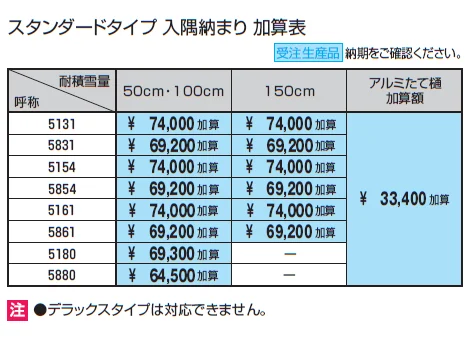スカイリードZ スタンダードタイプ（耐積雪量50cm仕様：基本・奥行連結）【2024年版】_価格_2