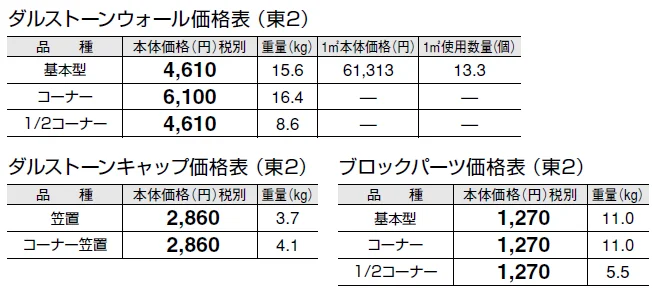 ダルストーンウォール【2024年版】_価格_2