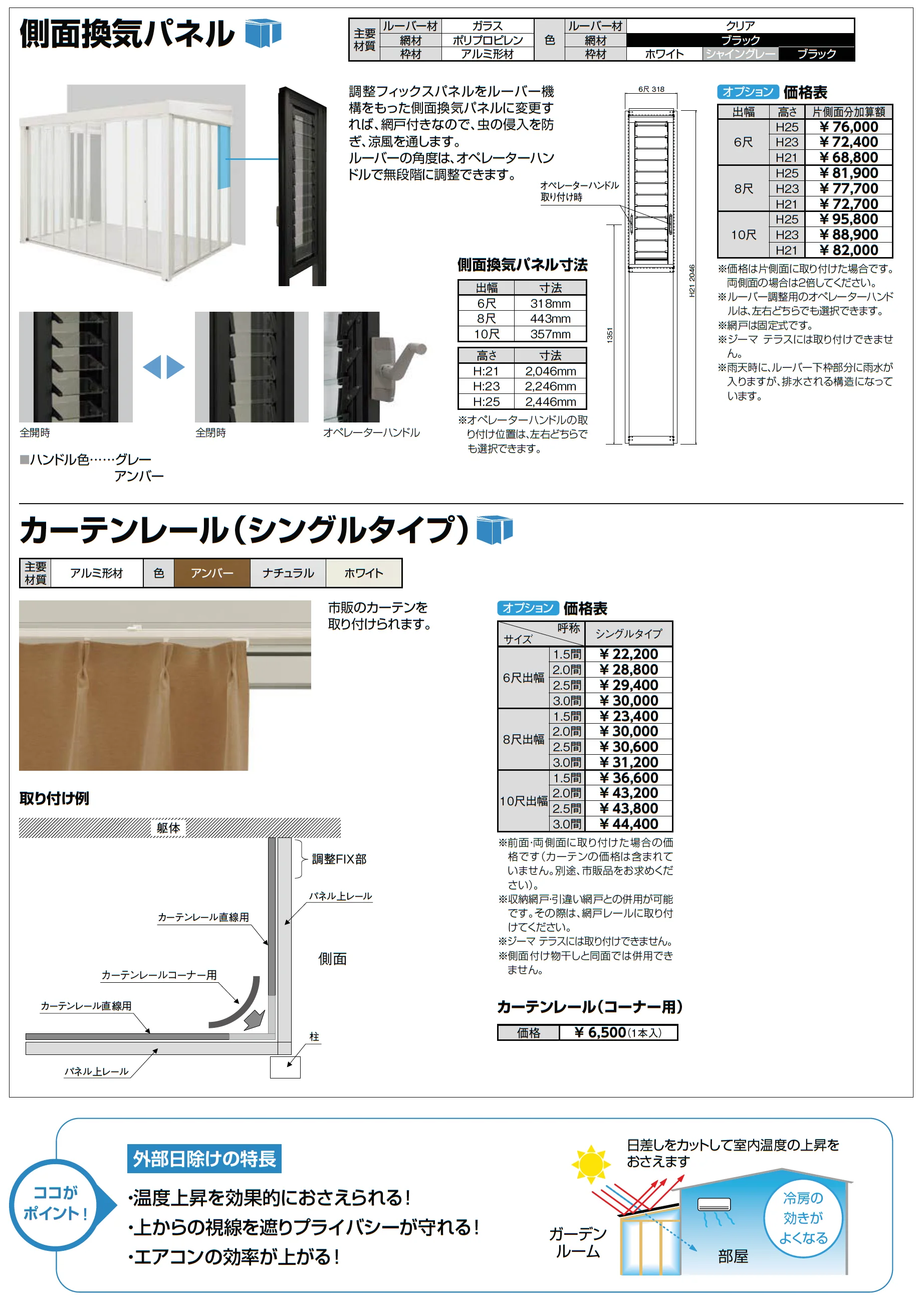 ジーマ 軒プラスR/ 軒プラスL_価格_5