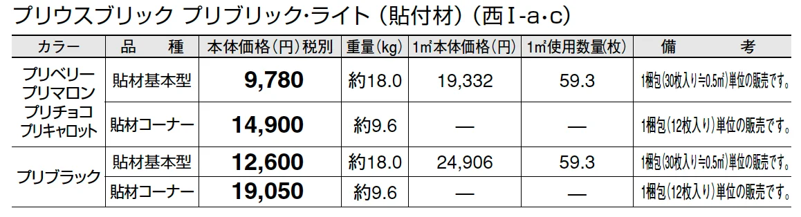 プリウスブリック プリブリック・ライト(貼付材)_価格_3