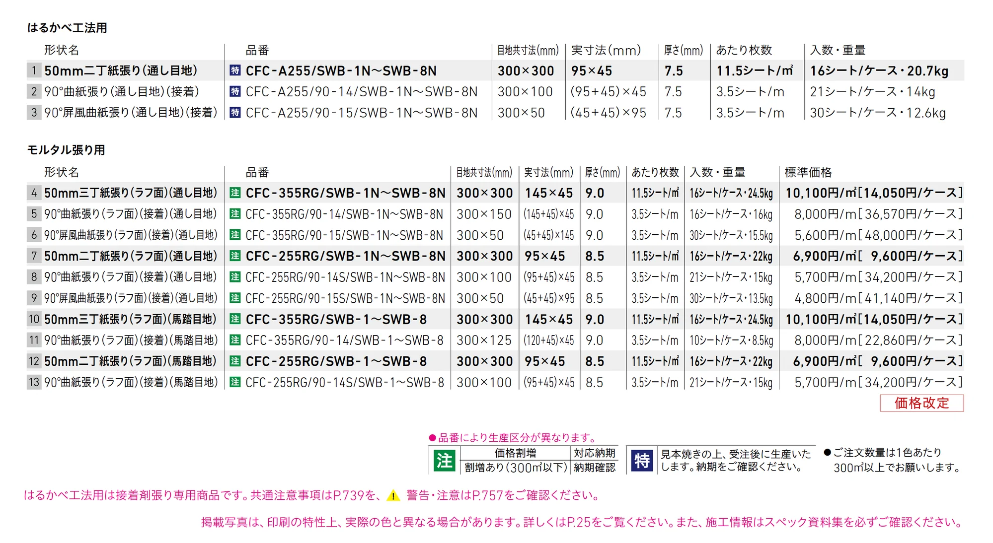 ソフトウェット ブリックレジデンス_価格_1
