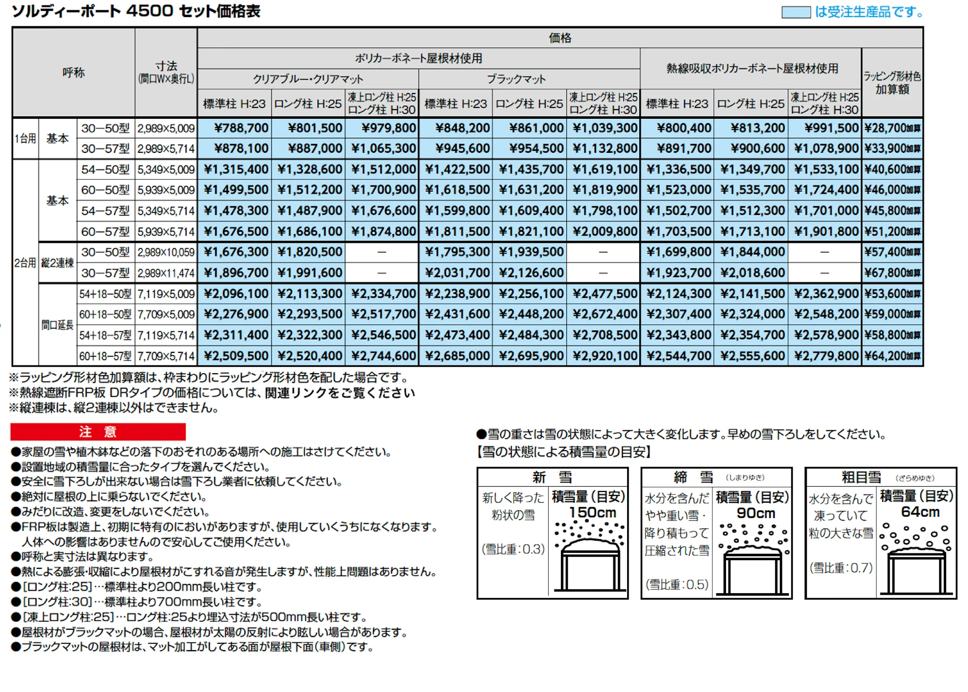 ソルディーポート 4500 2台用 間口延長【2024年版】_価格_1