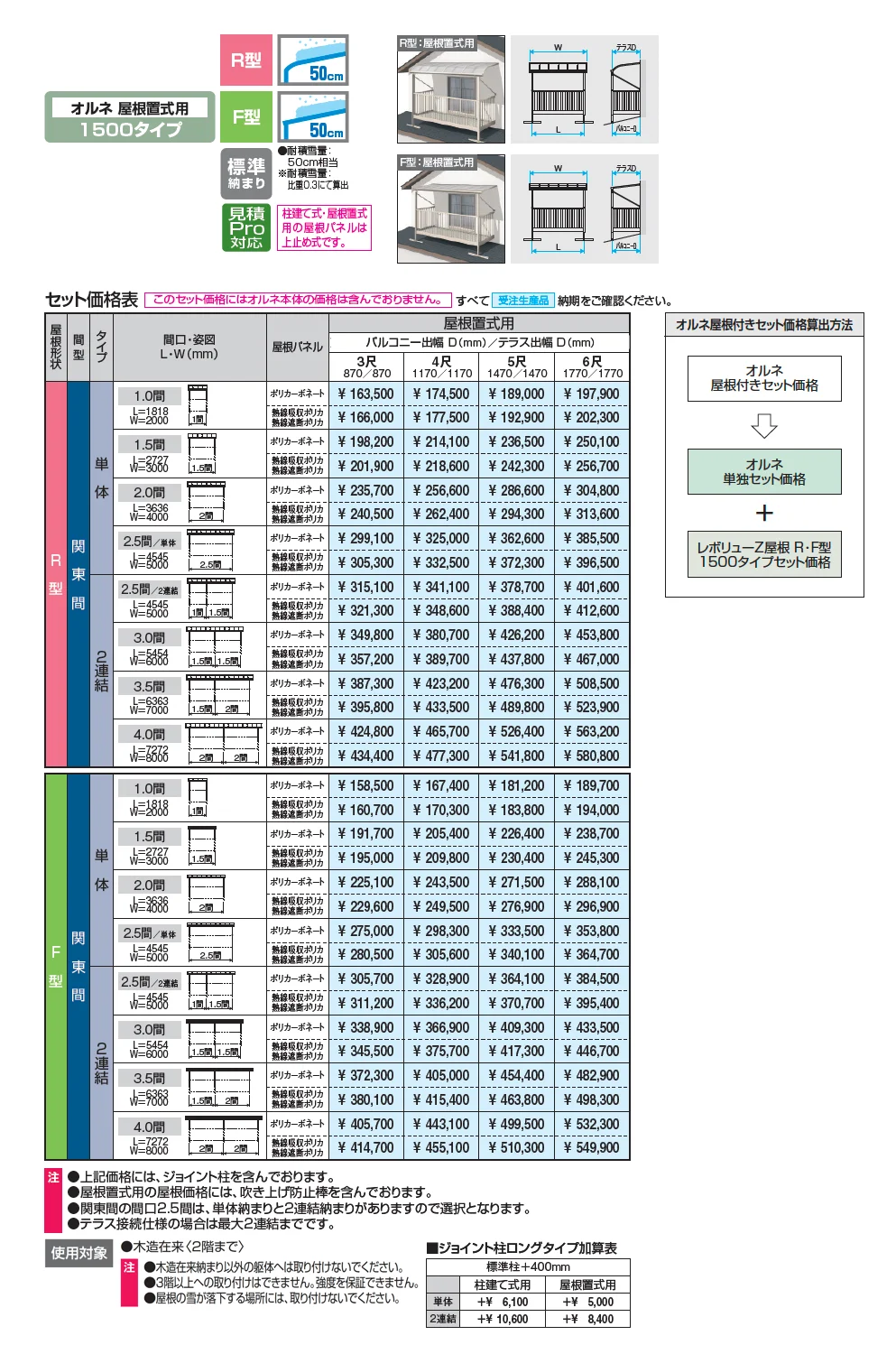 レボリューZ屋根(オルネ 屋根置式用 1500タイプ 標準納まり)【2025年版】_価格_1