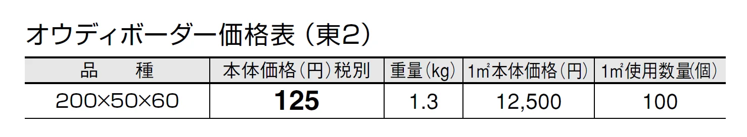 オウディボーダー【2024年版】_価格_2