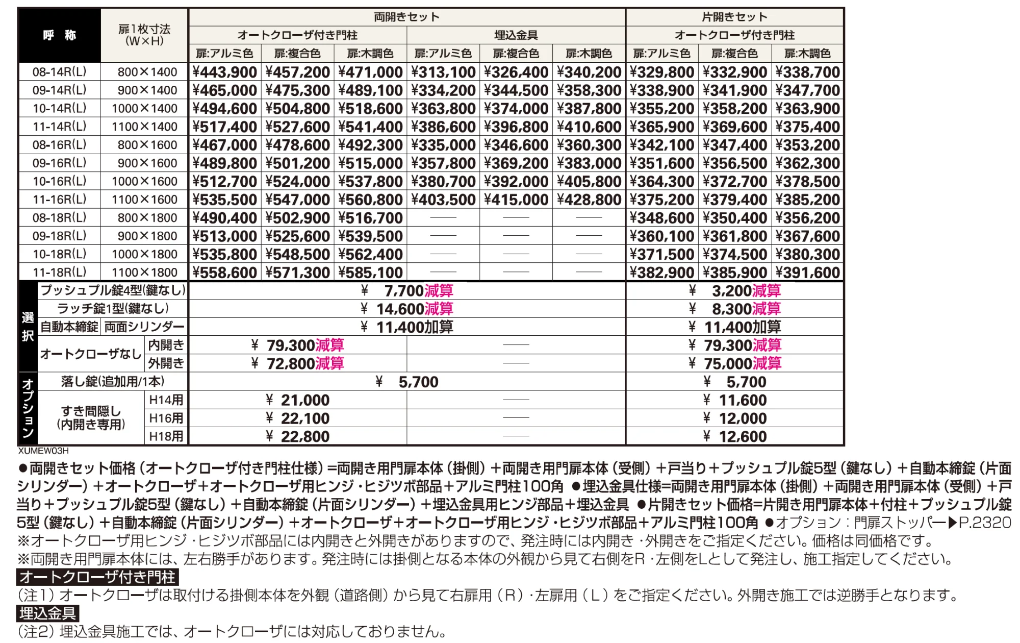〔共用門扉〕ルシアス 門扉W03型【2023年版】_価格_1
