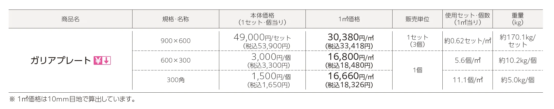 ガリアプレート_価格_1
