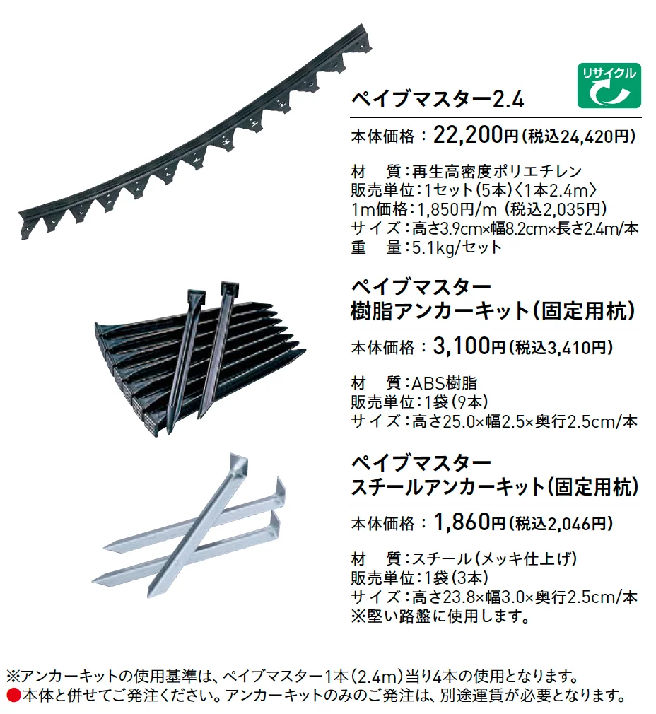 ペイブマスター2.4(舗装用端部止め材)【2025年版】_価格_1