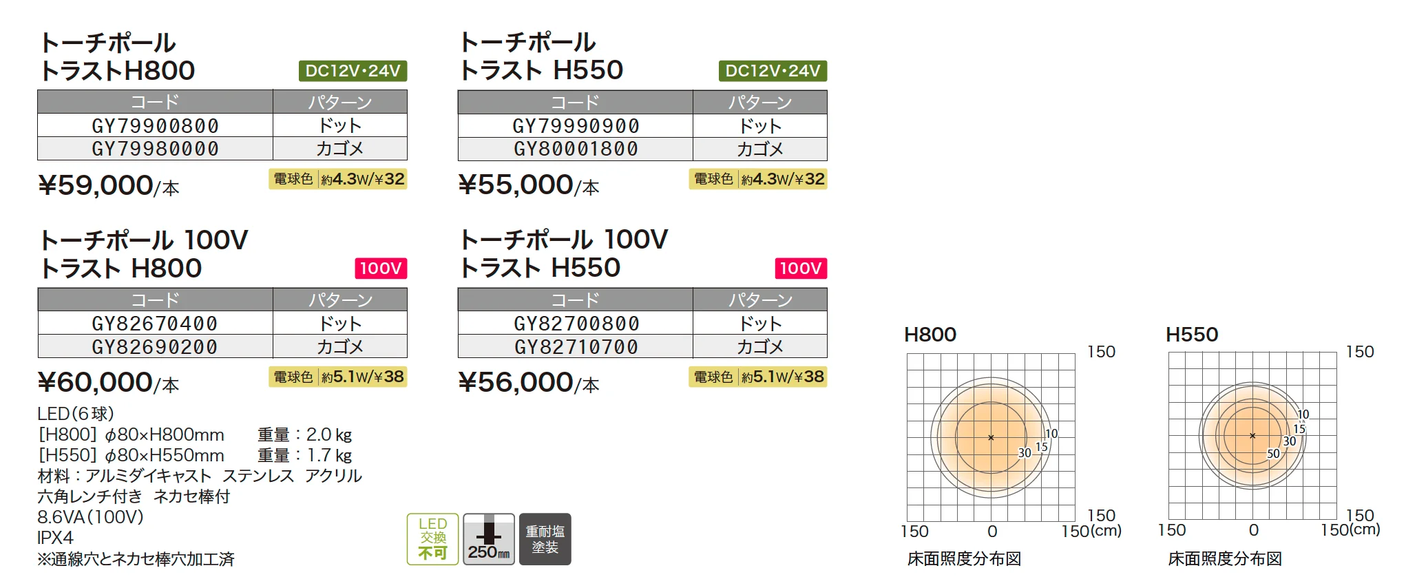 トーチポールライト トラスト_価格_1