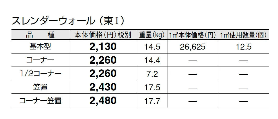 スレンダーウォール【2025年版】_価格_1