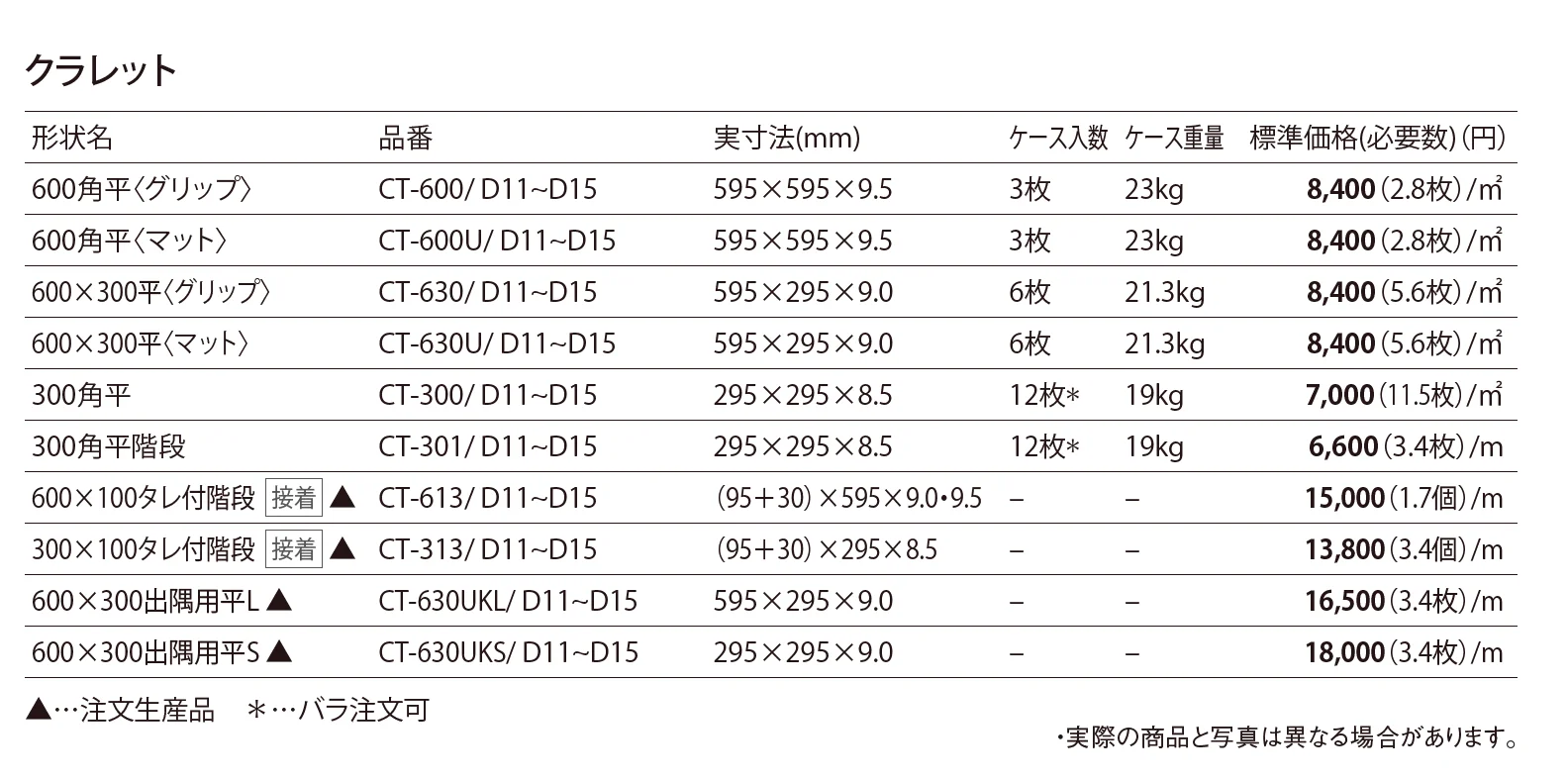 クラレット_価格_1