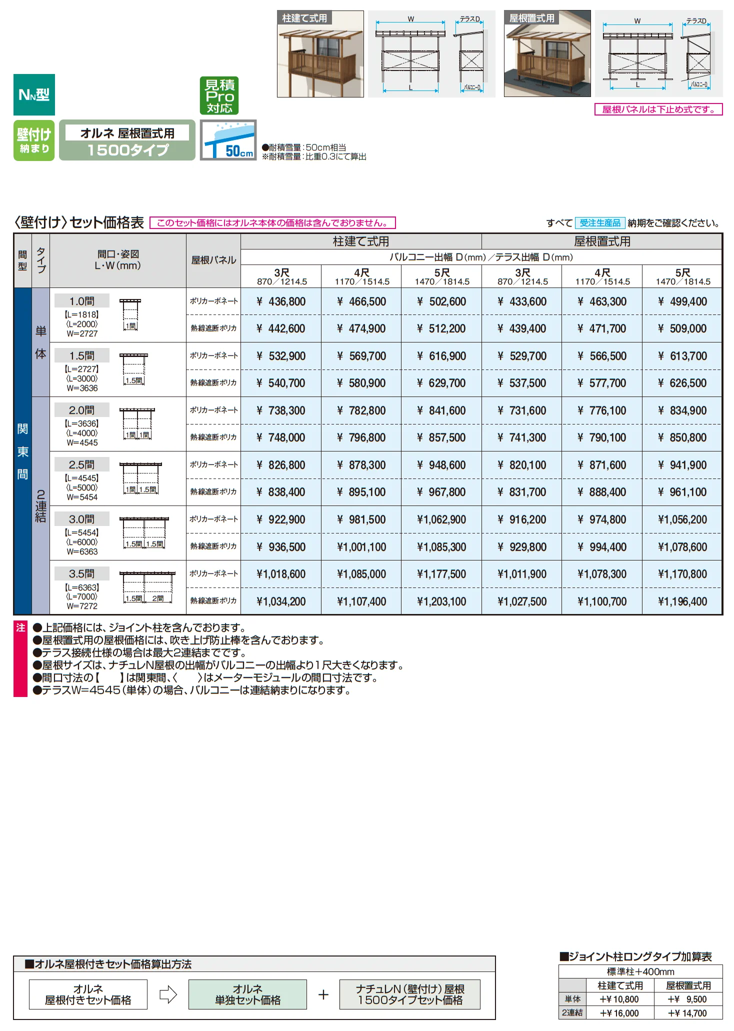 ナチュレN屋根(オルネ 屋根置式用 1500タイプ 壁付け納まり)_価格_1