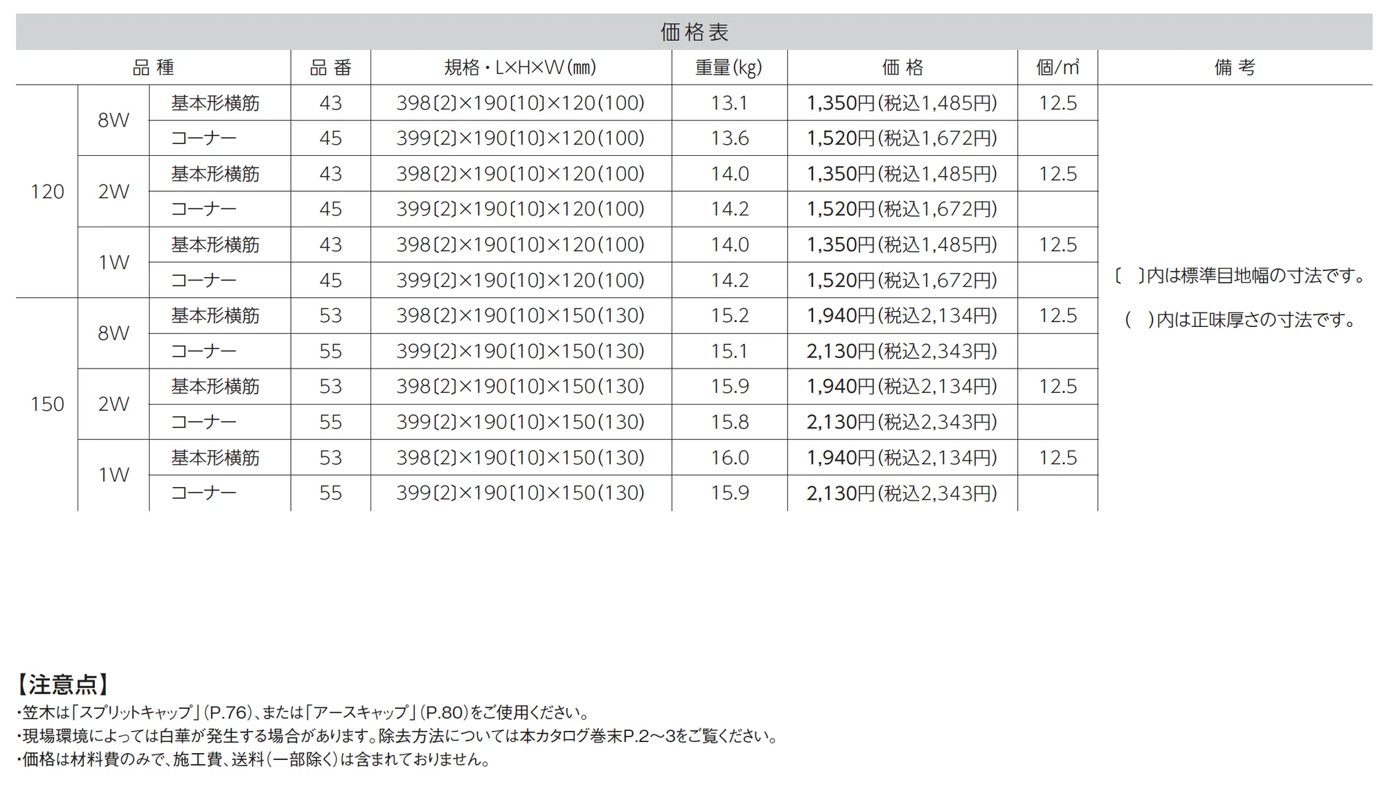 リブロックRX_価格_1