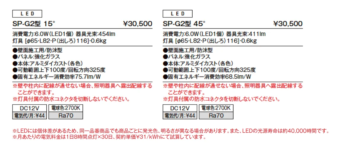 スポットライト SP-G2型【2025年版】_価格_1