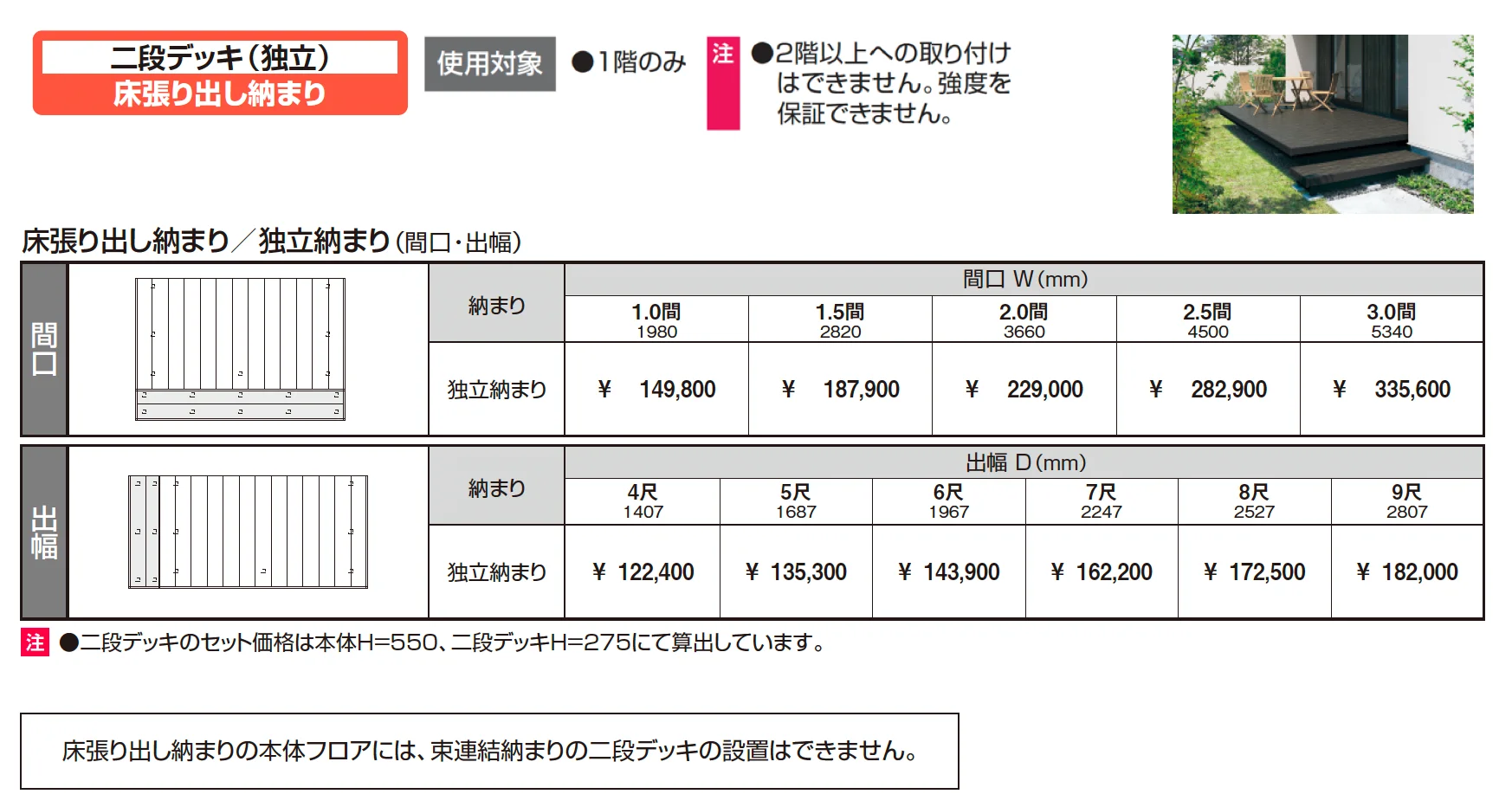 ラステラ(二段デッキ(独立) 床張り出し納まり)【2025年10月価格改訂版】【廃番】_価格_1