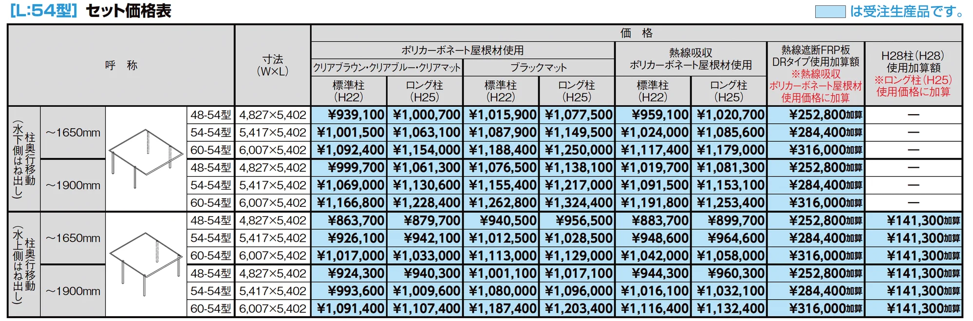 フーゴF 2台用 柱奥行移動_価格_2