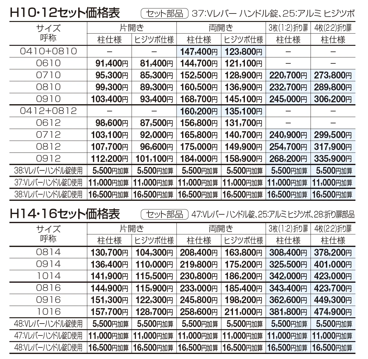 クレディ門扉6型(目隠しタイプ)【2023年版】_価格_1