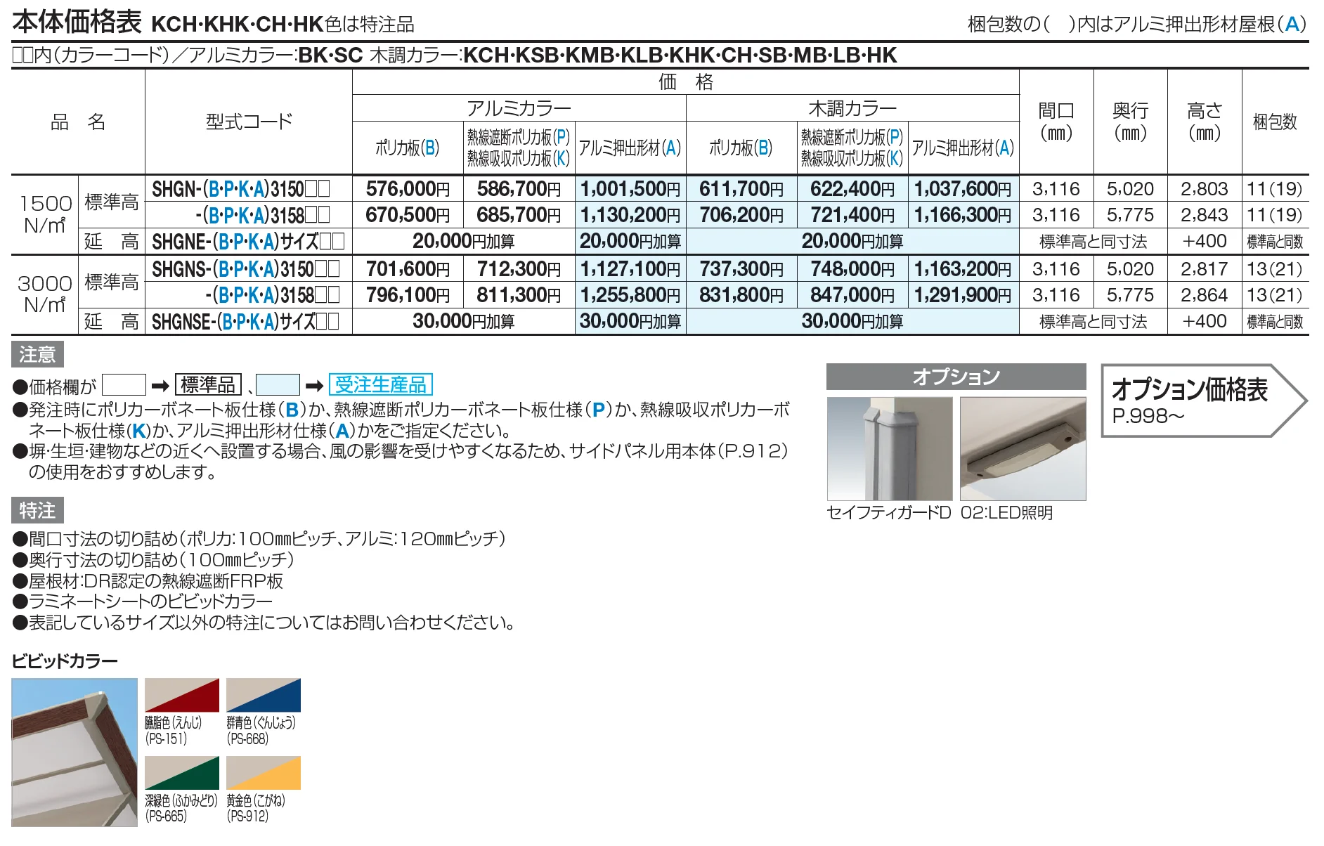 スマートポートHG【2023年版】_価格_1