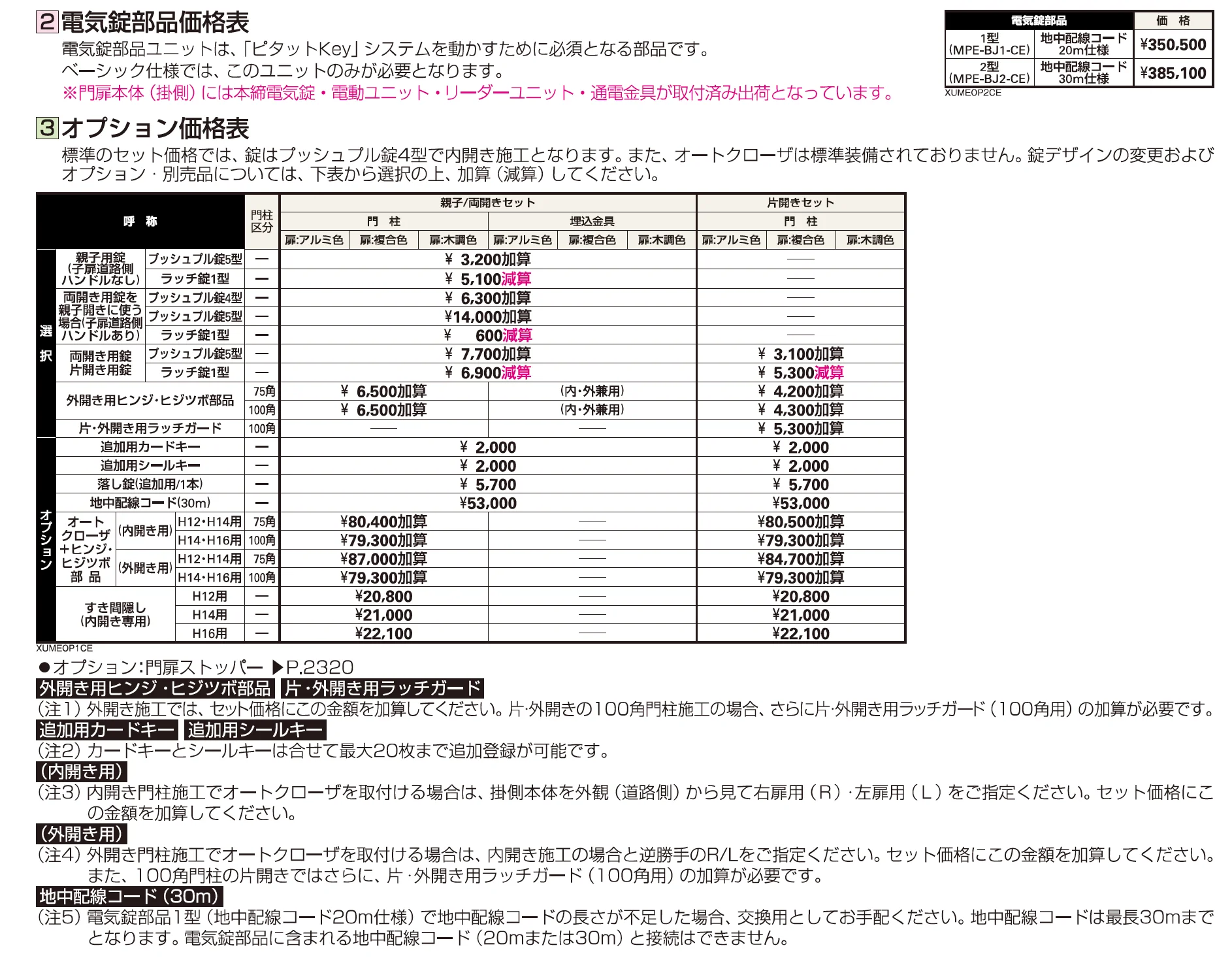 〔ピタットKey システム〕電気錠付 ルシアス 門扉シリーズ C02型【2023年版】_価格_2