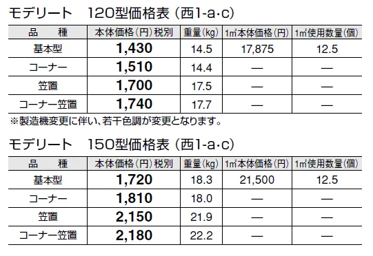 モデリート【2024年版】_価格_3