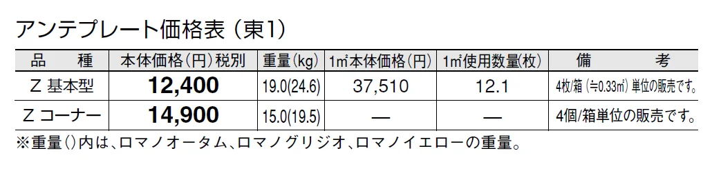 アンテプレート【2024年版】_価格_1