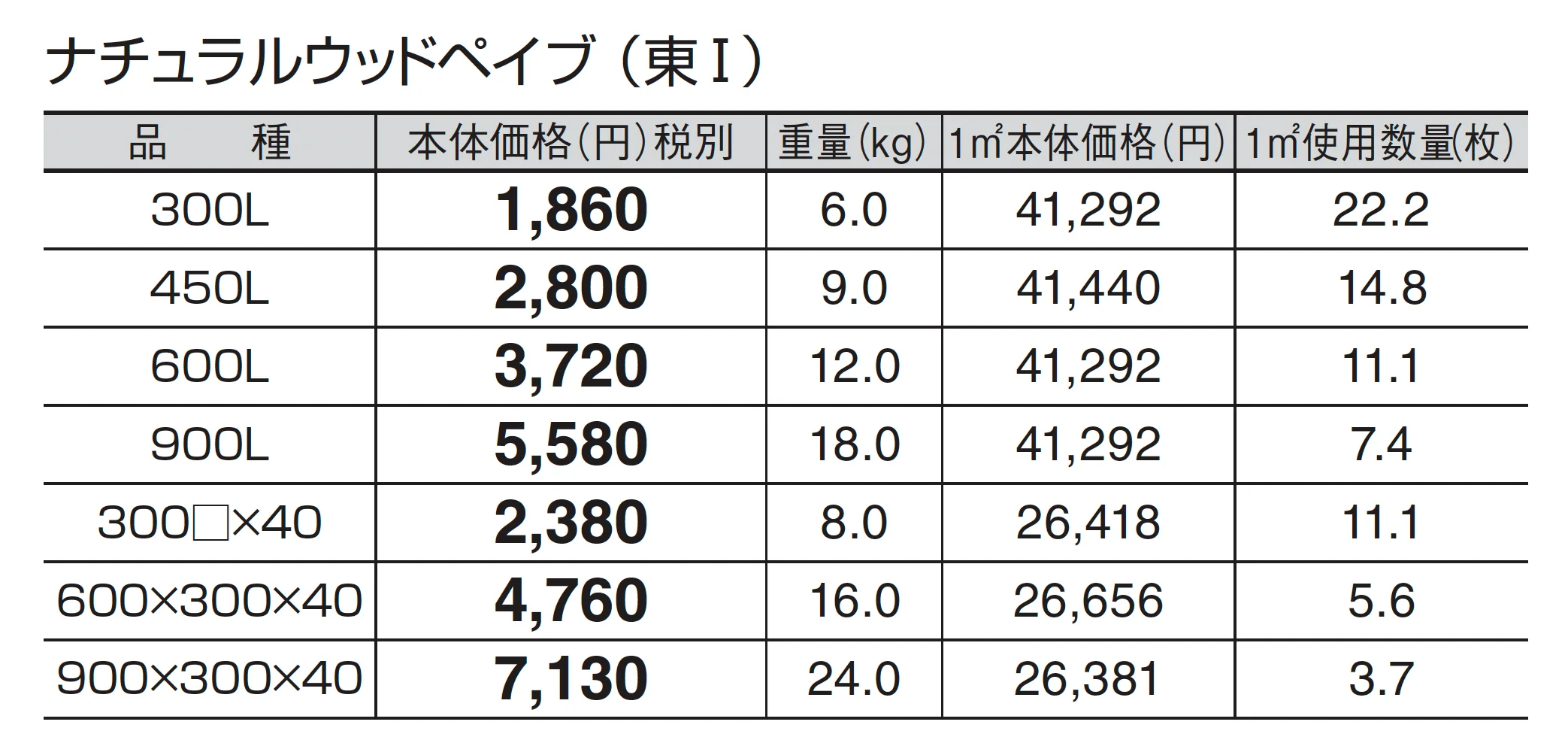 ナチュラルウッドペイブ_価格_1