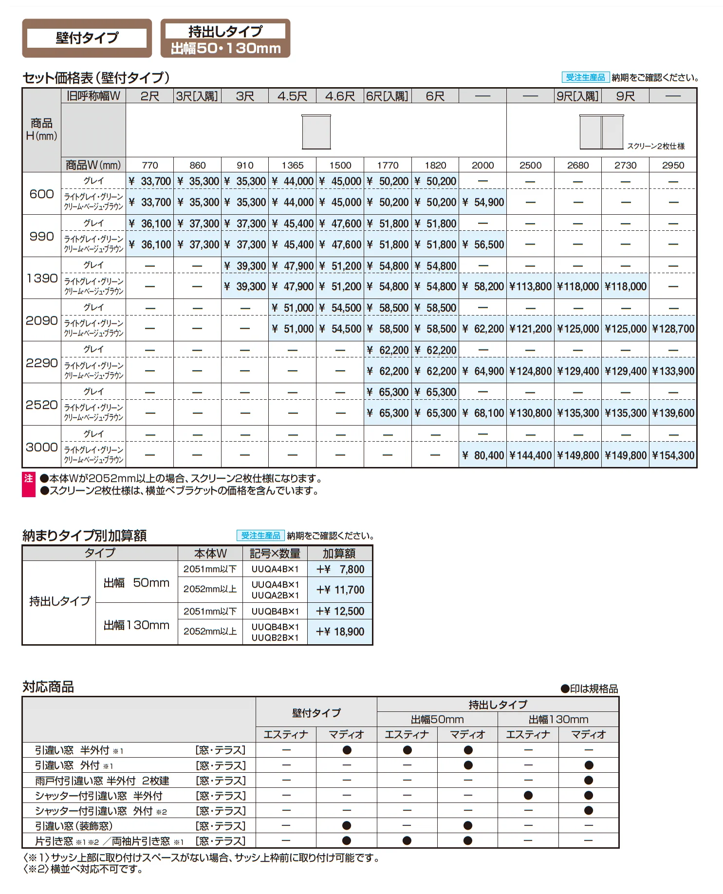 ラクシェード (壁付タイプ 持出しタイプ)_価格_1