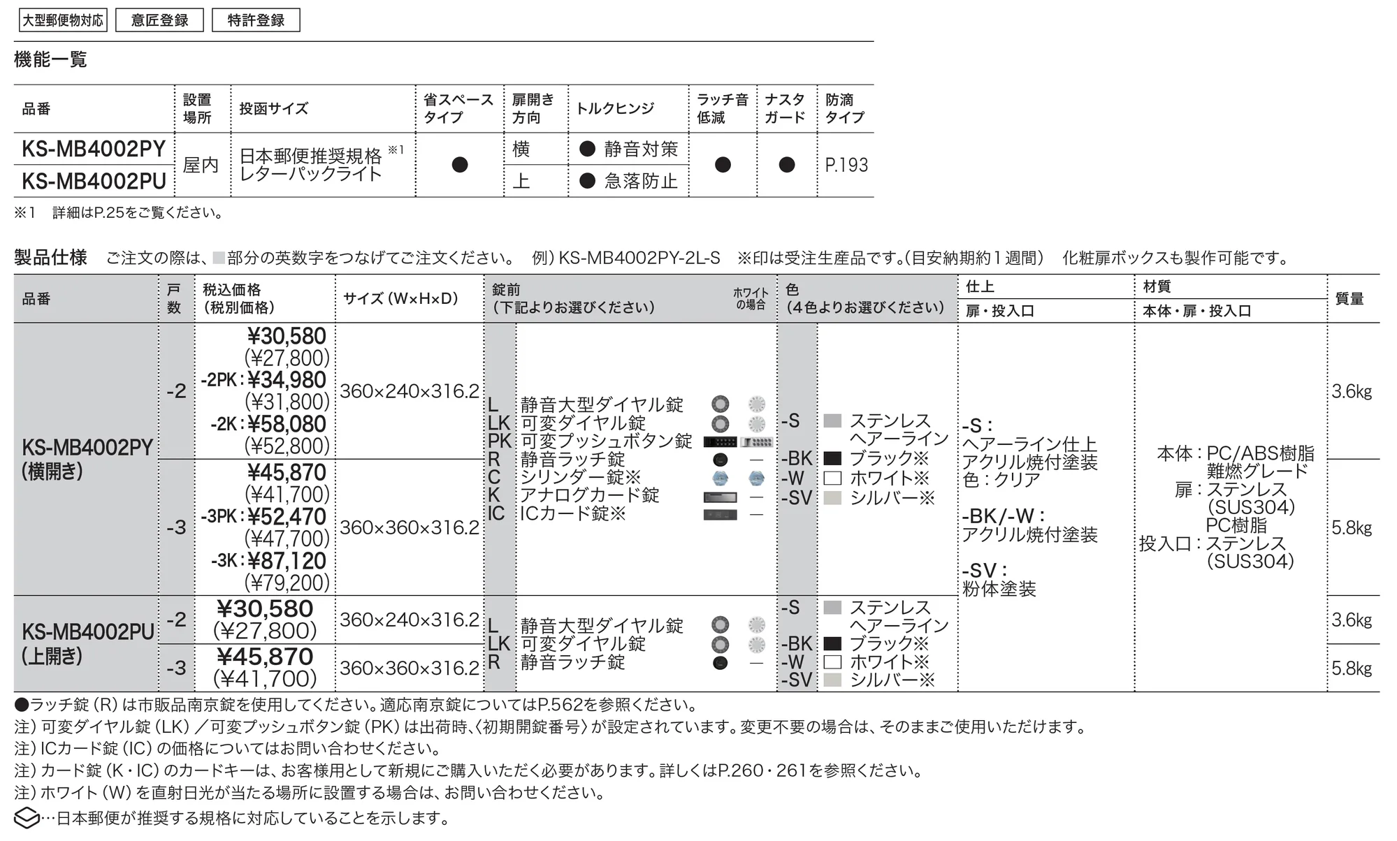 D-ALL 屋内タイプ MB4002_価格_1