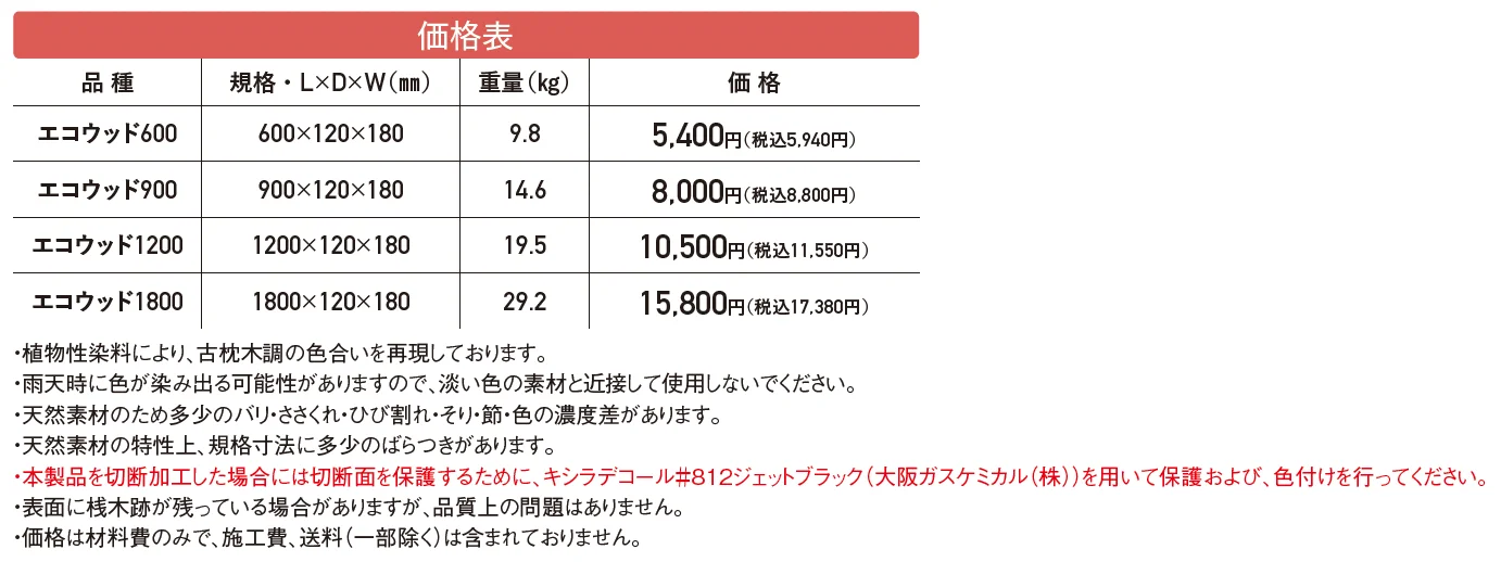 エクステリア･エコウッド【2024年版】_価格_1