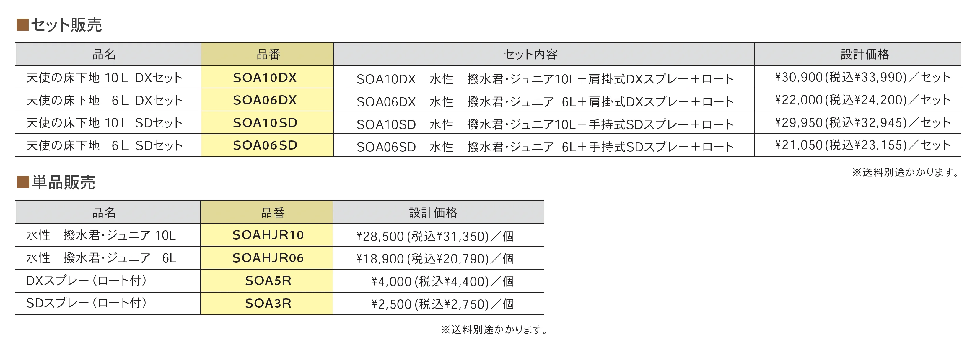 天使の床下地_価格_1