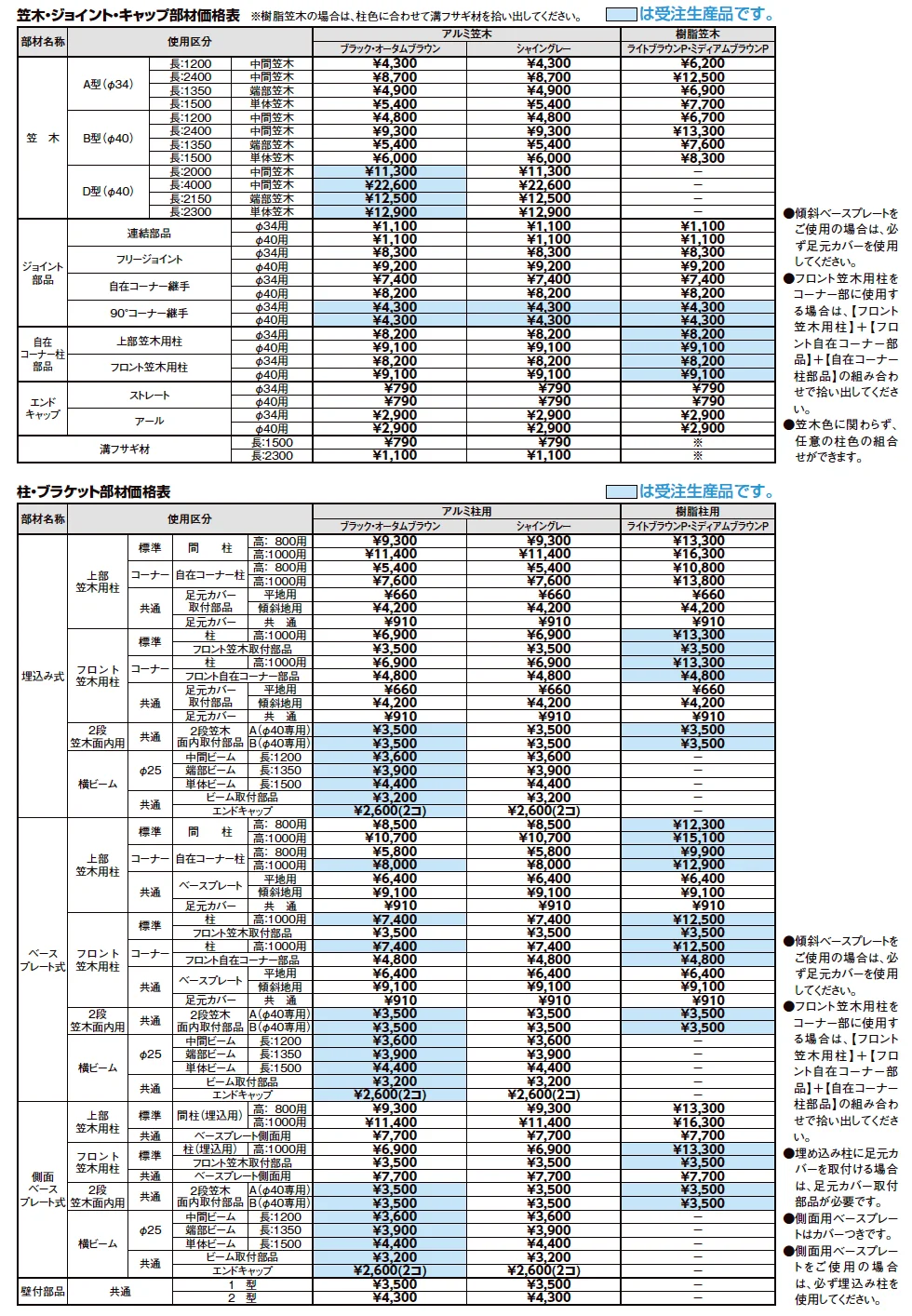 UD手すり 壁付け納まり【2023年版】_価格_1